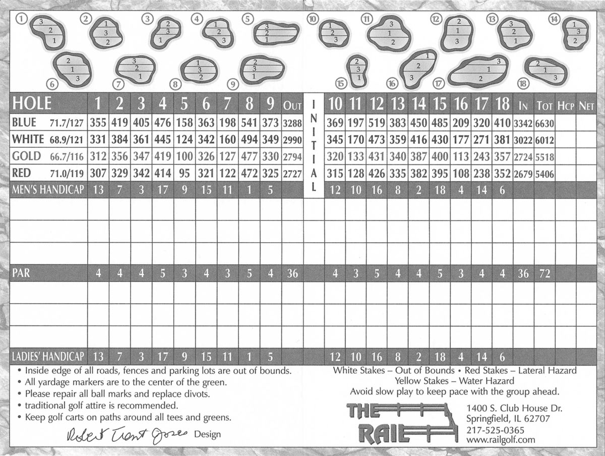 scorecard